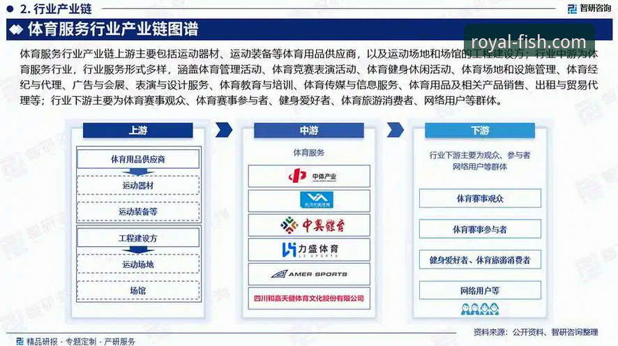 乐鱼体育平台发展解析：从赛事体验到移动端生态的全面升级
